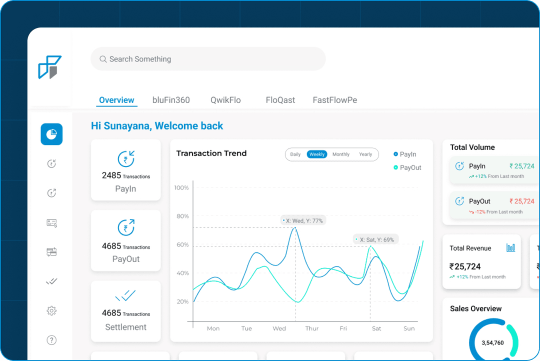 Subscription & Recurring Payments