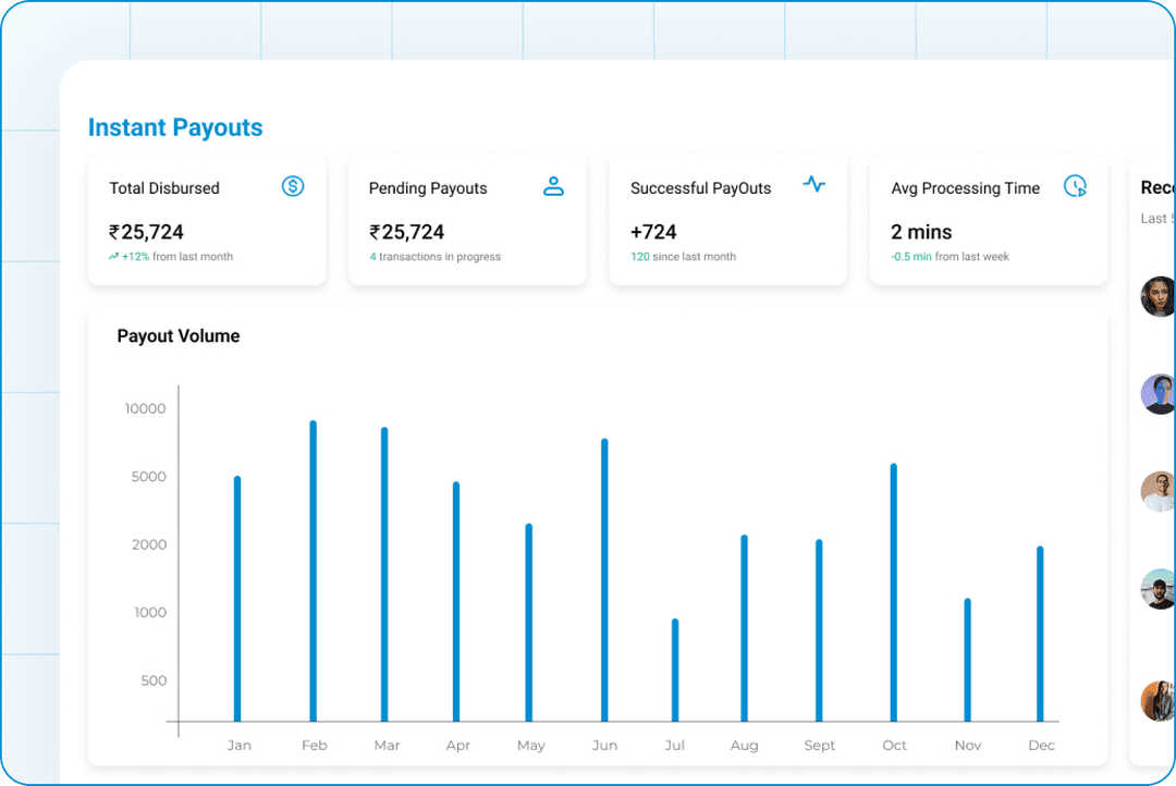Instant Payouts via Escrow