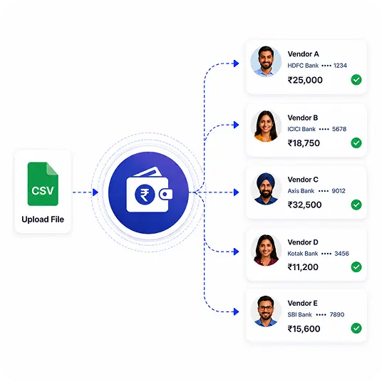 Bulk Payouts
